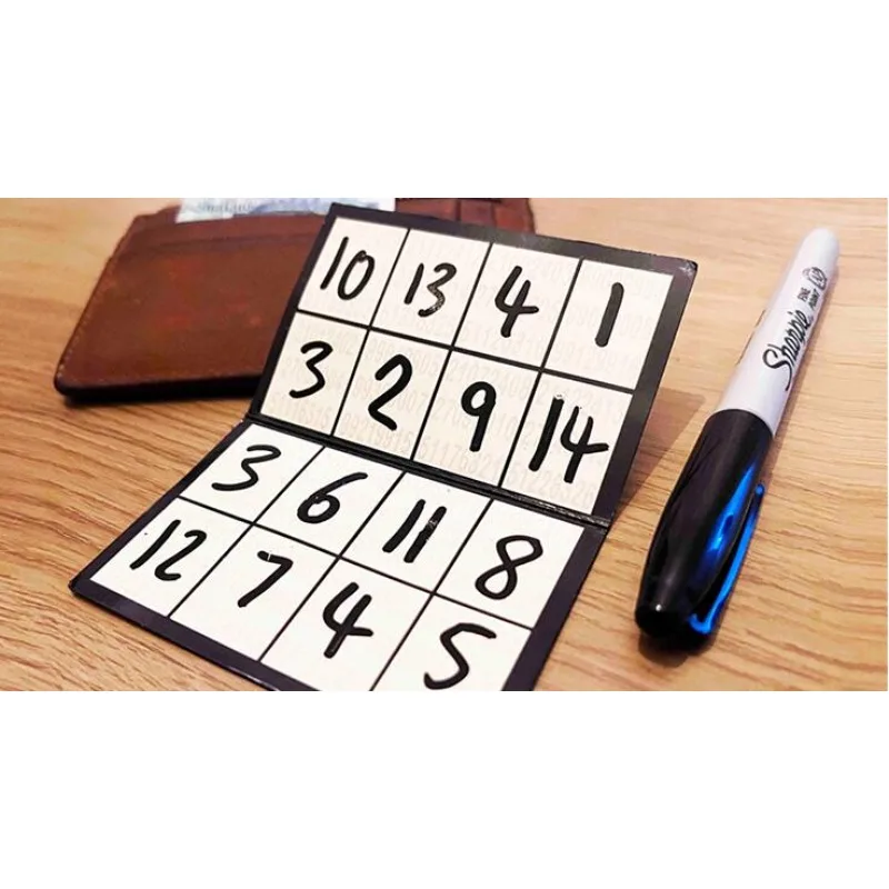 EDC Squared Gimmicks von Mark  – Board Game Ranking Bewertung und Preis