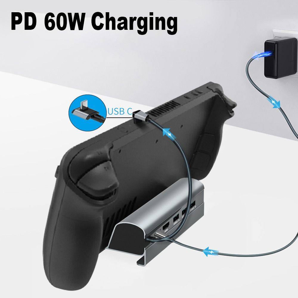 4K 60Hz Handheld Konsole Stand – Board Game Steam Bewertung und Preis