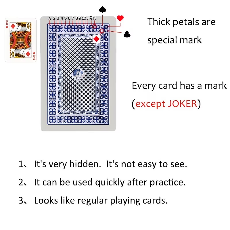 Geheimmarkierte Pokerkarten, d – Board Game Ranking Bewertung und Preis